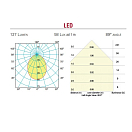 Купить Светильник светодиодный Foresti & Suardi Asterion C 5110.SMD.C.4000 Led 10 - 30 В 2,5 Вт с диммером без переключателя белый свет 7ft.ru в интернет магазине Семь Футов