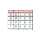 Купить Вентилятор радиальный одиночный Spal 008-A100-93D 119х128мм 12В 5,3А 260м3/ч 7ft.ru в интернет магазине Семь Футов