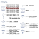 Купить Корпус DHR 3/35-017 для Панамского навигационного огня DHR35 7ft.ru в интернет магазине Семь Футов