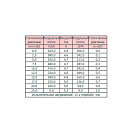 Купить Вентилятор осевой всасывающий Spal VA14-AP7/C-34A 12В Ø190мм 620м3/ч 7ft.ru в интернет магазине Семь Футов