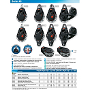 Купить Блок одношкивный вертлюжный с ручным храповым механизмом Ronstan Orbit Blocks™ серия 40 RT RF46100M Ø40мм 175/500кг для троса Ø9мм из черного нейлона 7ft.ru в интернет магазине Семь Футов