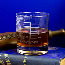 Купить Стеклянный стакан для виски с диском Плимсоля Nauticalia 2184 220мл 7ft.ru в интернет магазине Семь Футов