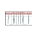 Купить Вентилятор осевой нагнетающий Spal VA11-BP12/C-57S 24В Ø255мм 1400м3/ч 7ft.ru в интернет магазине Семь Футов