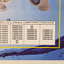Купить Прожектор галогенный Matromarine Products 7000000012 12В 6А 100Вт 100000кд до 262м с пультом управления белый корпус 7ft.ru в интернет магазине Семь Футов