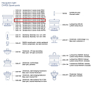 Купить Корпус DHR 3/35-11 для кругового белого навигационного огня DHR35 7ft.ru в интернет магазине Семь Футов