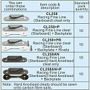 Купить Стопор щелевой Clamcleat Racing Fine Line CL258 70x21x14мм правосторонний для тросов Ø3-6мм из алюминия 7ft.ru в интернет магазине Семь Футов