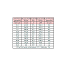 Купить Вентилятор осевой всасывающий Spal VA39-A101-45A 12В Ø140мм 610м3/ч 7ft.ru в интернет магазине Семь Футов