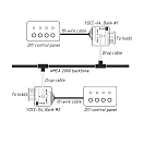 Купить Блок управления нагрузками Yacht Devices YDCC-04 7-16В 30-130мА от -40°C до +80°C NMEA 2000 Micro Male 7ft.ru в интернет магазине Семь Футов
