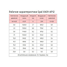 Купить Вентилятор осевой нагнетающий Spal VA09-AP12/C-27S 12В Ø280мм 1400м3/ч 7ft.ru в интернет магазине Семь Футов