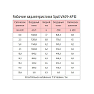 Купить Вентилятор осевой нагнетающий Spal VA09-AP12/C-27S 12В Ø280мм 1400м3/ч 7ft.ru в интернет магазине Семь Футов
