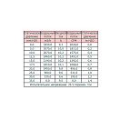 Купить Вентилятор осевой всасывающий Spal VA18-BP70/LL-86A 24В Ø385мм 3430м3/ч 7ft.ru в интернет магазине Семь Футов