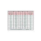 Купить Вентилятор осевой всасывающий Spal VA07-AP12/C-58A 12В Ø225мм 1060м3/ч 7ft.ru в интернет магазине Семь Футов