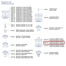 Купить Корпус подвесной DHR 3/35-12H для подвесного кругового красного навигационного огня DHR35 7ft.ru в интернет магазине Семь Футов