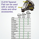 Купить Ацетальный фиксатор шкота Clamcleat CL814 3-6 мм для стопоров CL203 и Mk1 Juniors, Osculati 56.814.00 7ft.ru в интернет магазине Семь Футов