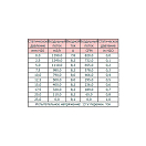 Купить Вентилятор осевой всасывающий Spal VA09-AP12/C-27A 12В Ø280мм 1390м3/ч 7ft.ru в интернет магазине Семь Футов