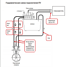 Купить Гидравлическое ПУ Vetus BOW410HM 410 кгс 22 кВт 400 мм кормовое/носовое 7ft.ru в интернет магазине Семь Футов