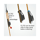 Купить Стопор щелевой Clamcleat CL702 82x18x25 мм алюминиевый для тросов 3-6 мм, Osculati 56.702.00 7ft.ru в интернет магазине Семь Футов
