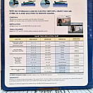 Купить Транцевые плиты Nauticus Smart Tabs PT1290-60 Pro для катера 4.5 - 6.1 м до 150 л.с. 7ft.ru в интернет магазине Семь Футов