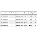 Купить Вертлюг якорный KONG 644160000KK 190x86мм цепь Ø16-20мм 5000/20000кг из нержавеющей стали AISI316 7ft.ru в интернет магазине Семь Футов