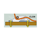 Купить Стопор щелевой с направляющим роликом Clamcleat Racing Junior CL236 82x18x25 мм для тросов 3-6 мм, Osculati 56.236.00 7ft.ru в интернет магазине Семь Футов