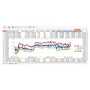 Купить GPS-регистратор Yacht Devices YDVR-04N 10,5-16В 230мА 4-8Ом 54x20мм от -25°C до +85°C NMEA 2000 Micro Male 7ft.ru в интернет магазине Семь Футов