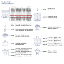 Купить Корпус DHR 3/35-015 для комбинированного двухцветного навигационного огня DHR35 7ft.ru в интернет магазине Семь Футов