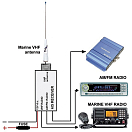 Купить Сплиттер Glomex RA201 для подключения VHF/AIS/AM-FM к VHF антенне, Osculati 29.448.00 7ft.ru в интернет магазине Семь Футов