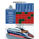 Купить Разбавитель для эпоксидных материалов Polimer Marine РзЭМ0.9 0,9л 7ft.ru в интернет магазине Семь Футов