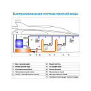 Купить Электромагнитный клапан Matromarine Products 6500102024 24В 89x54мм с резьбой 1/2" 7ft.ru в интернет магазине Семь Футов