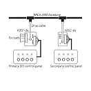 Купить Блок управления нагрузками Yacht Devices YDCC-04 7-16В 30-130мА от -40°C до +80°C NMEA 2000 Micro Male 7ft.ru в интернет магазине Семь Футов
