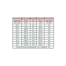 Купить Вентилятор радиальный сдвоенный Spal 006-B50-22 351х140х168мм 24В 15,9А 1200м3/ч 7ft.ru в интернет магазине Семь Футов
