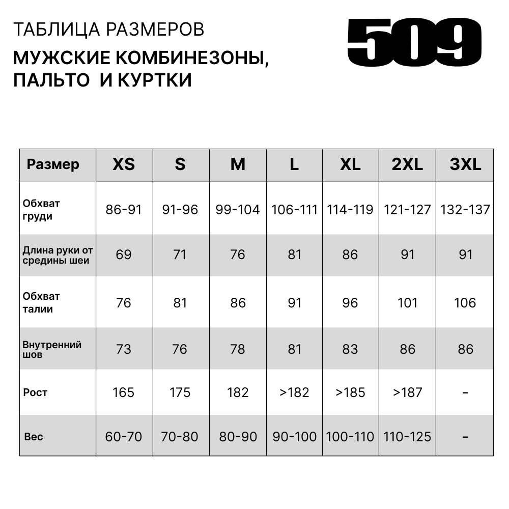 Купить Комбинезон 509 Stoke без утеплителя S OEM: F03001600-120-202 в интернет магазине Семь Футов