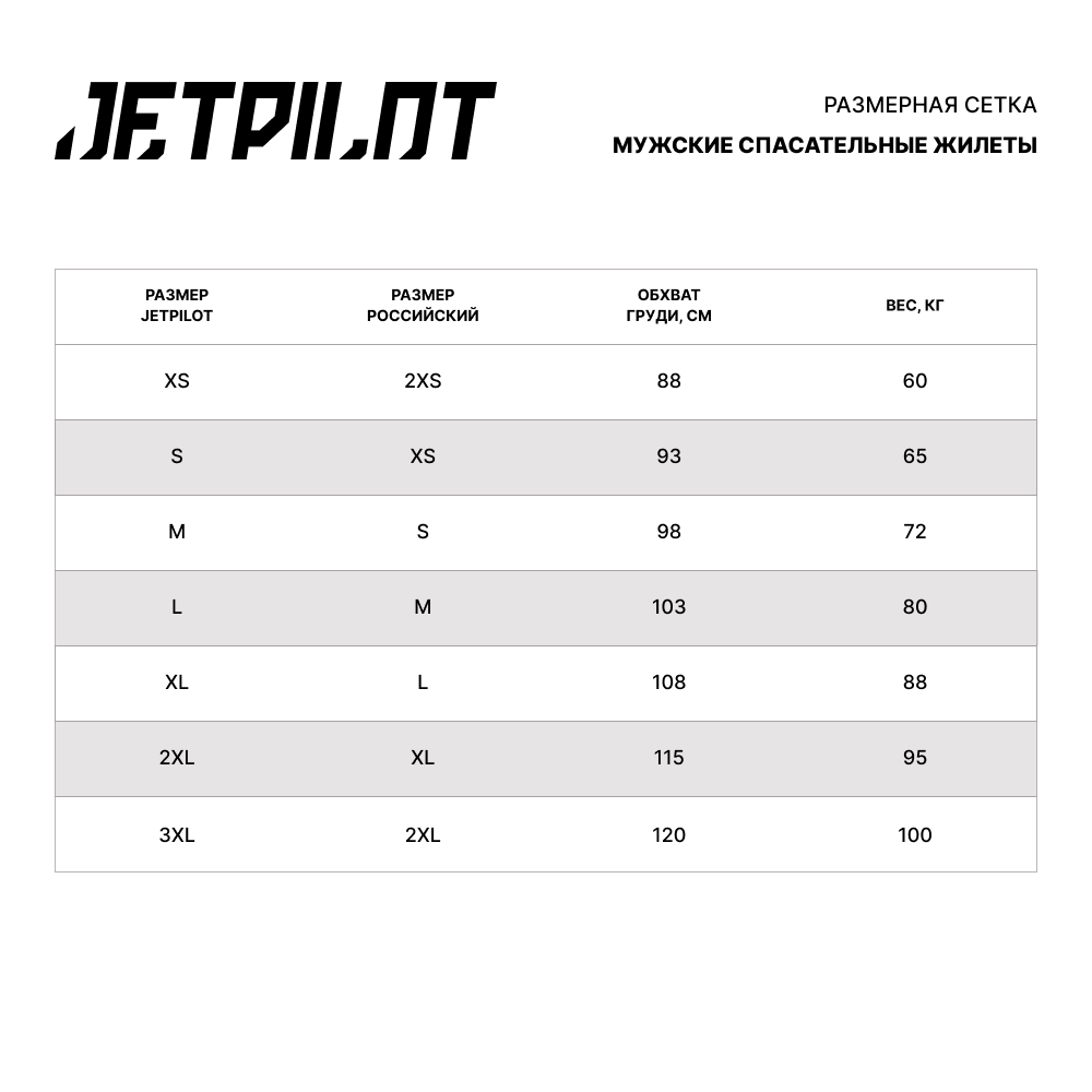 Купить Жилет страховочный JetPilot Freeride Eco F/E Vest S OEM: 2600602 в интернет магазине Семь Футов