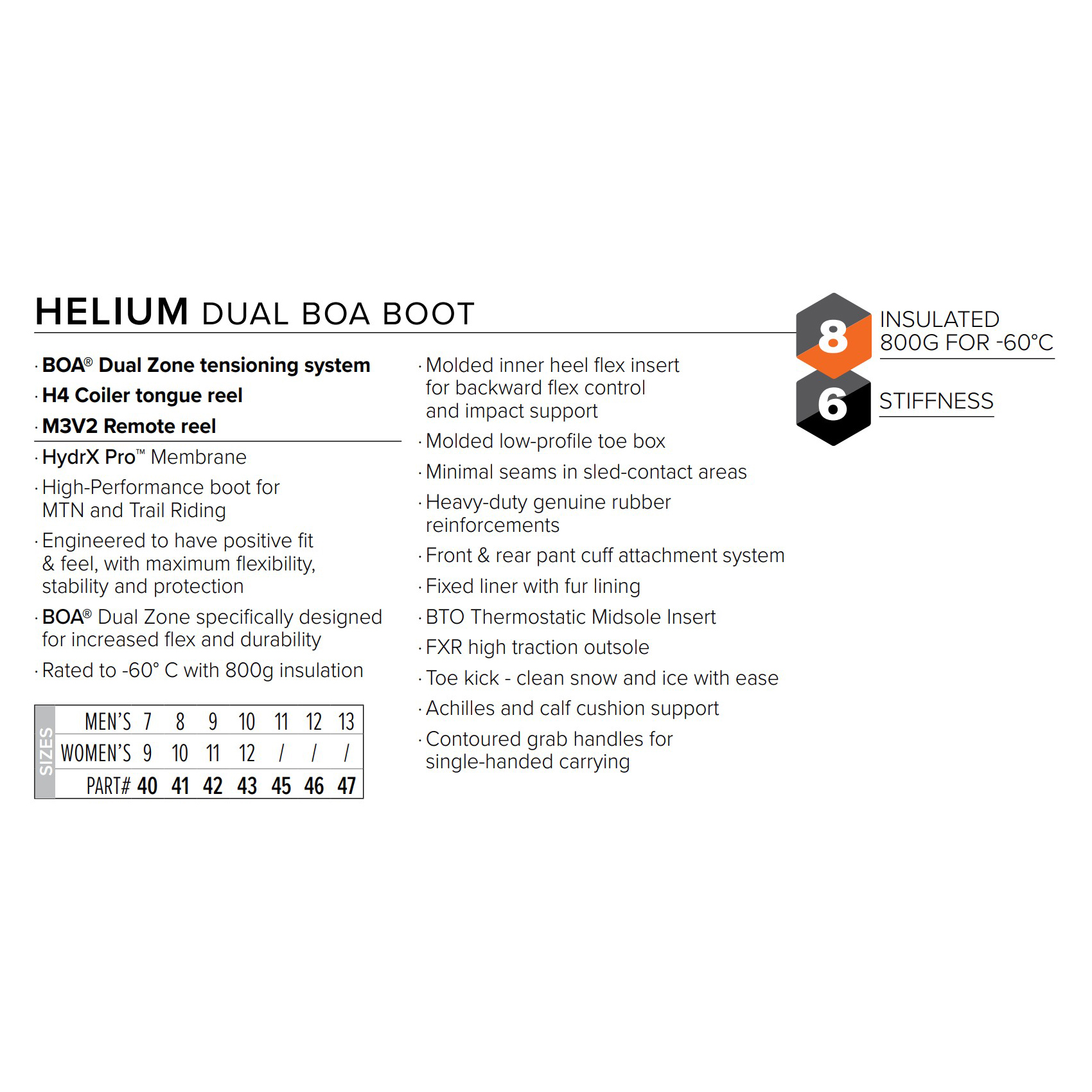 Купить Ботинки FXR Helium Dual BOA с утеплителем 42 OEM: 210704-1003-42 в интернет магазине Семь Футов