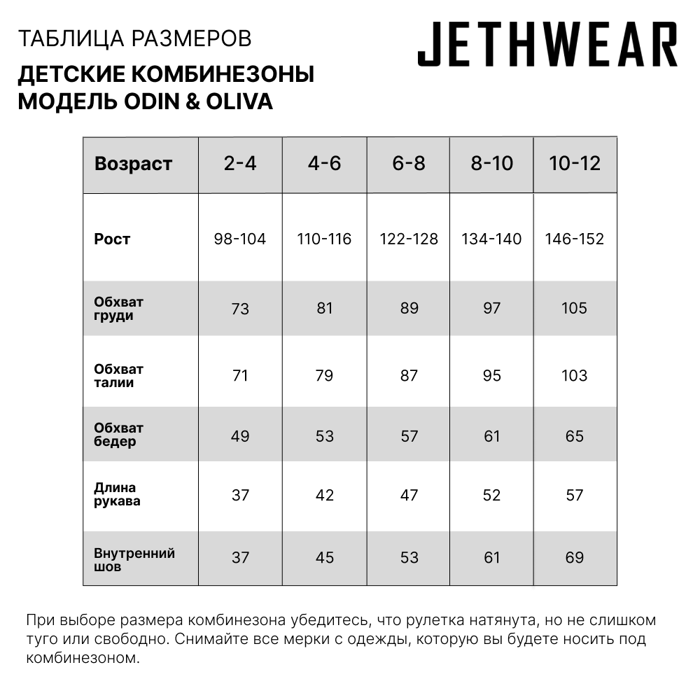 Купить Детский комбинезон Jethwear Odin & Olivia с утеплителем 122 - 128 OEM: J2136-211-122-128 в интернет магазине Семь Футов