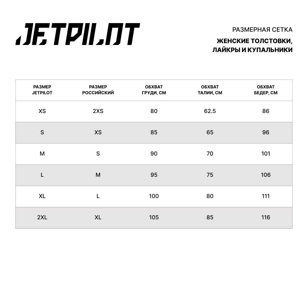 Купить Лонгслив JetPilot Corp LS S OEM: 2604502 в интернет магазине Семь Футов
