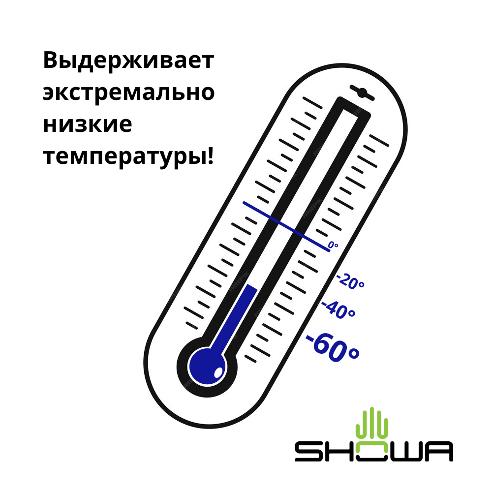 Купить Перчатки защитные SHOWA Temres 282 Blue, 3L OEM: SHOWA2823L в интернет магазине Семь Футов