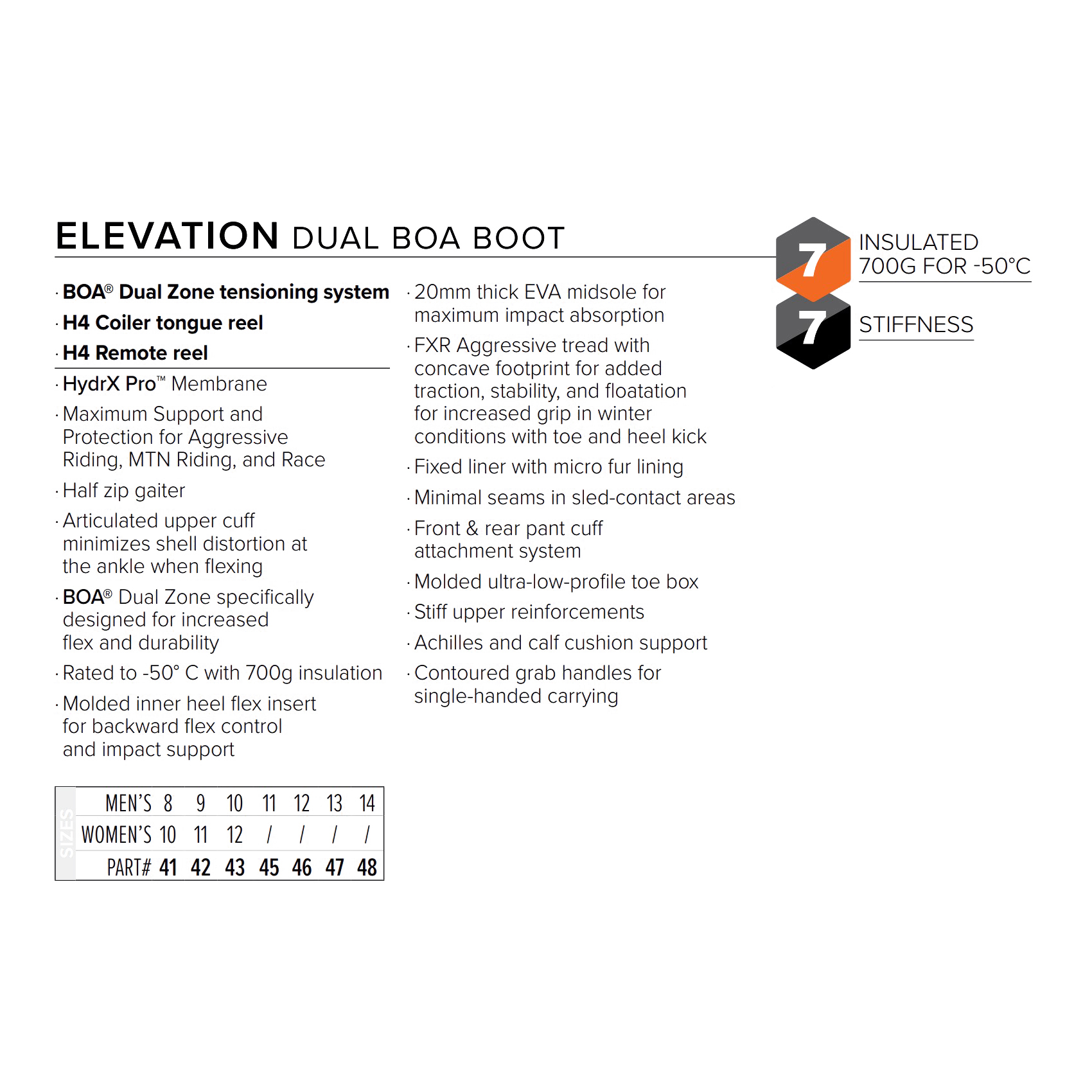 Купить Ботинки FXR Elevation Dual BOA с утеплителем 45 OEM: 220725-1000-45 в интернет магазине Семь Футов