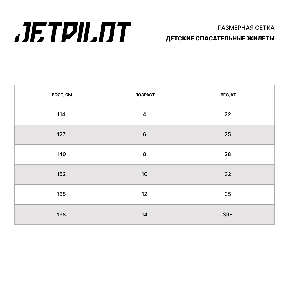 Купить Детский спасательный жилет JetPilot Youth X1 Eco Vest 176 OEM: 2504206 в интернет магазине Семь Футов