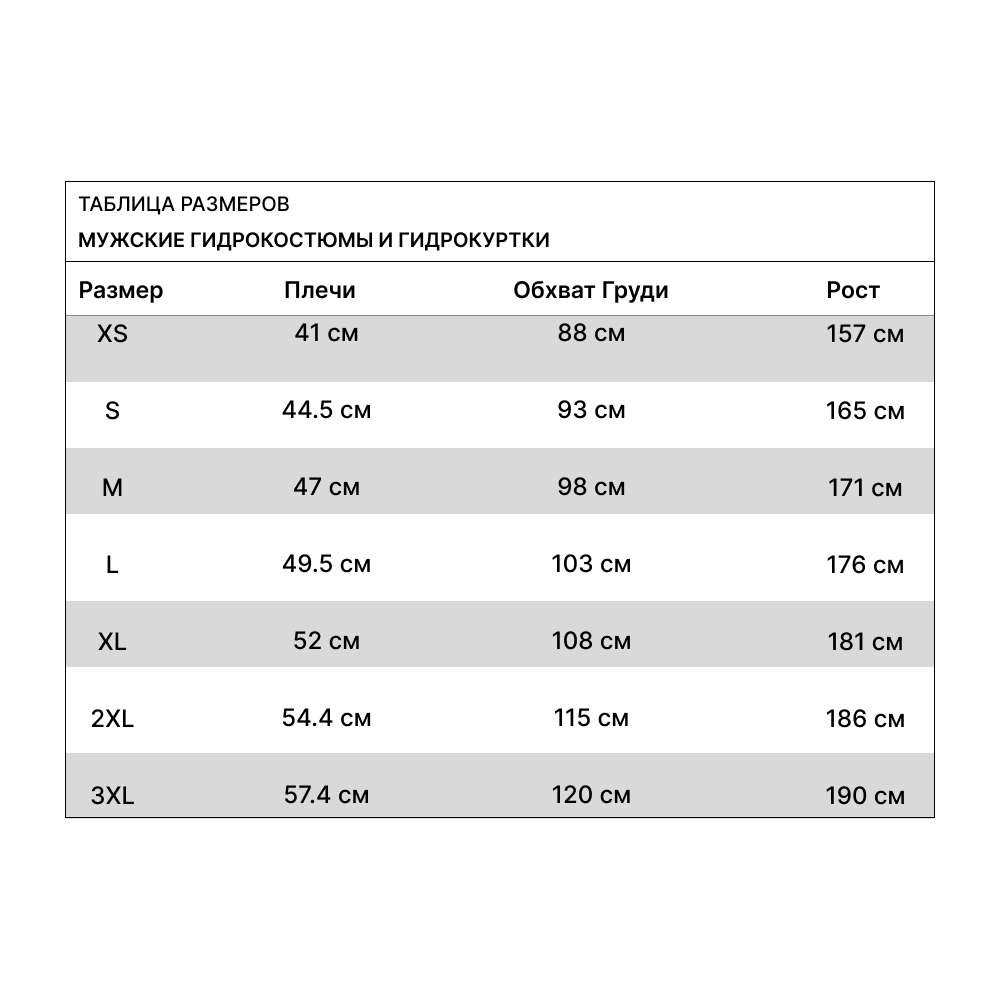 Купить Гидрокостюм JetPilot Flight 2X2 BZ M OEM: 2212803 в интернет магазине Семь Футов