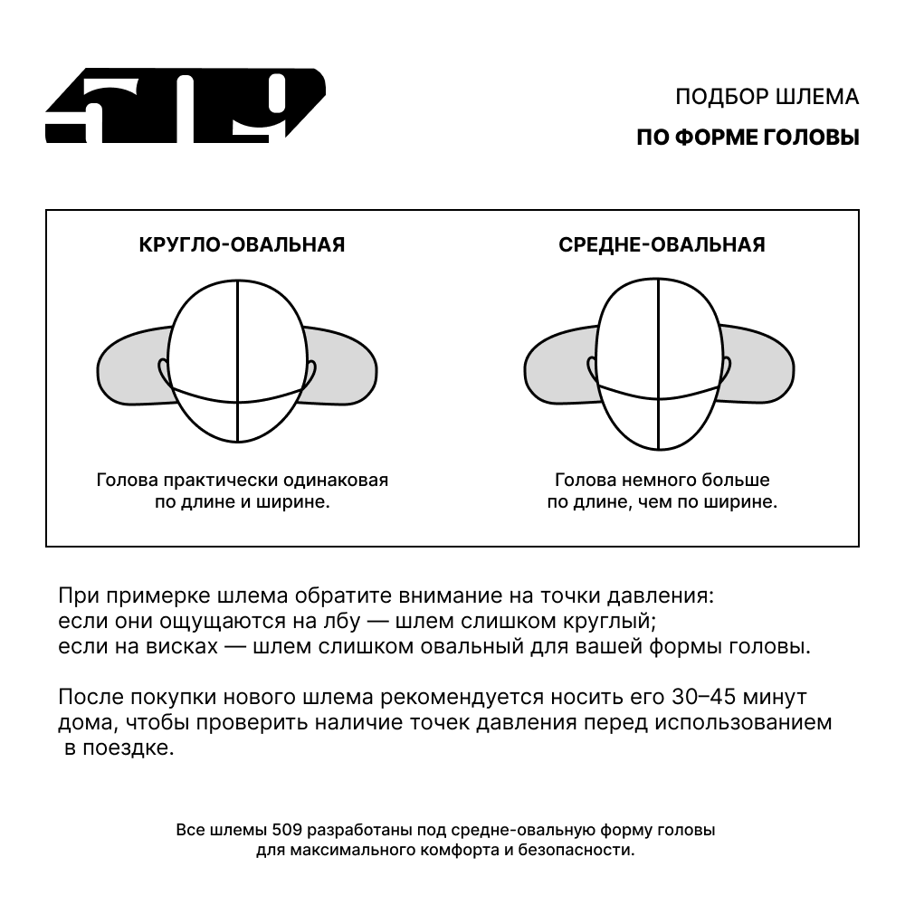 Купить Шлем 509 Altitude 2.0 2XL OEM: F01009300-160-103 в интернет магазине Семь Футов