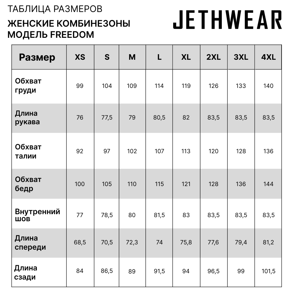 Купить Комбинезон Jethwear Freedom с утеплителем S OEM: J23371-066-S в интернет магазине Семь Футов