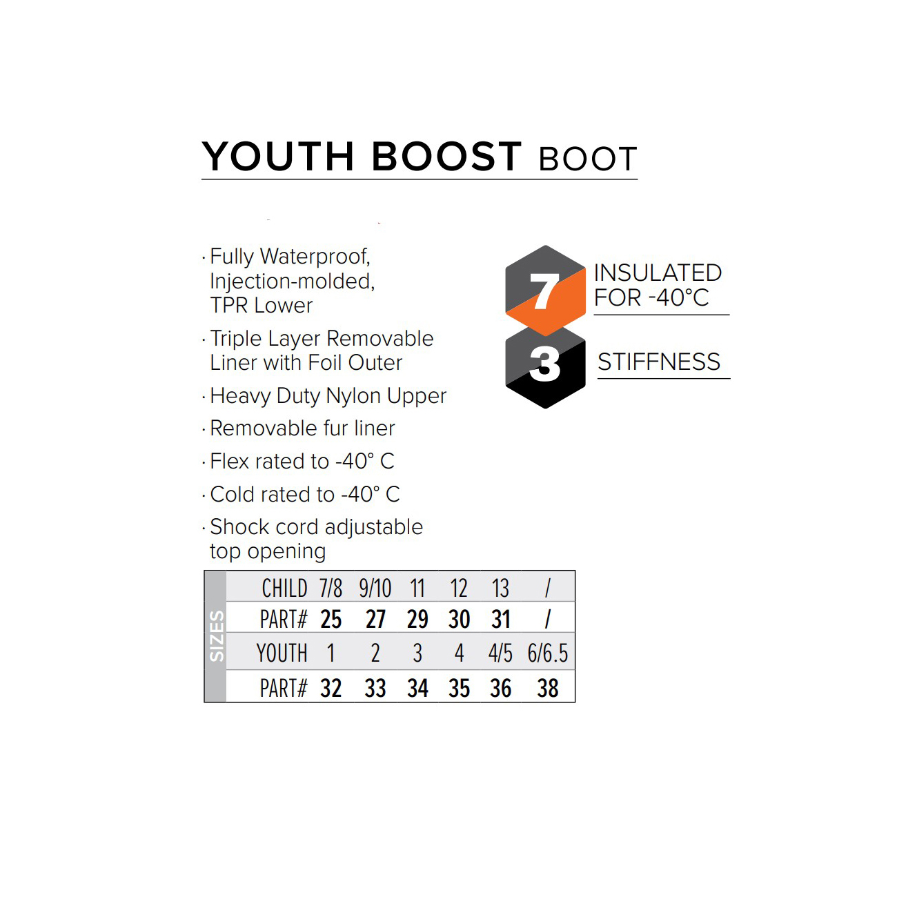 Купить Детские ботинки FXR Boost 30 OEM: 220740-1000-30 в интернет магазине Семь Футов