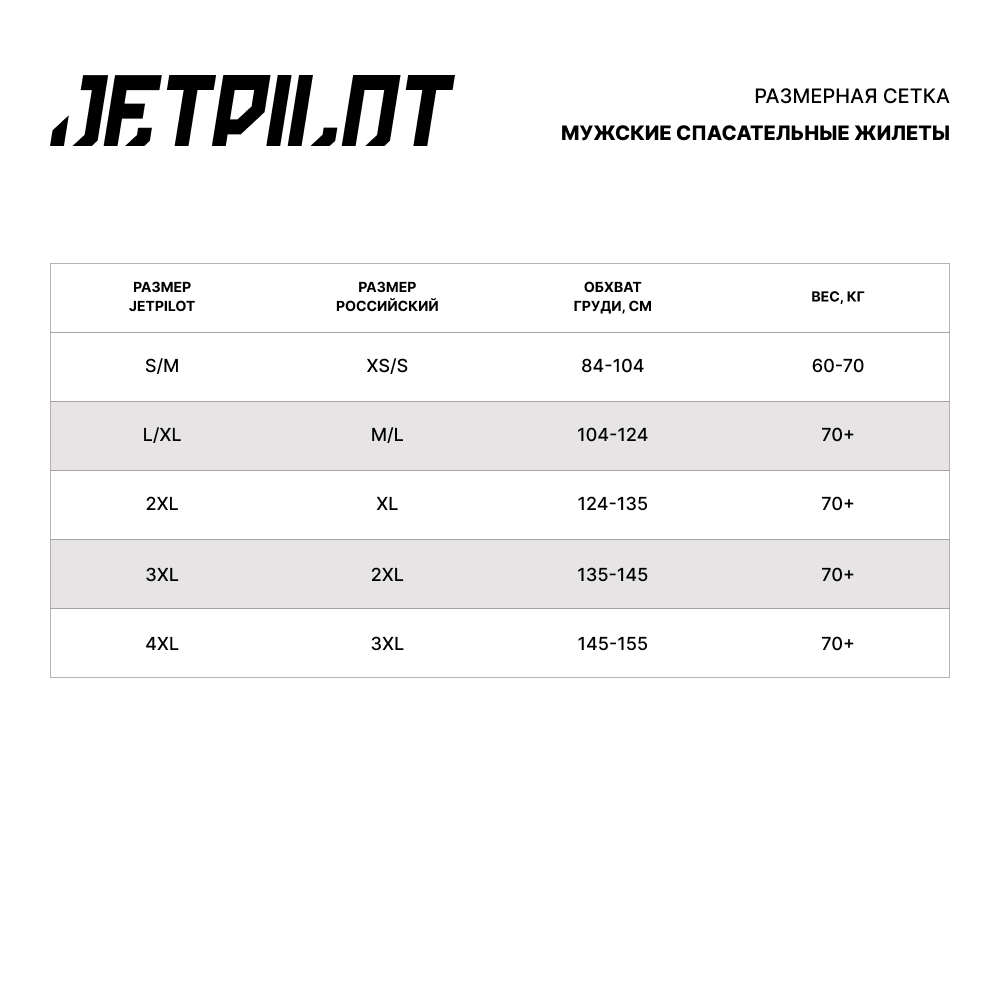 Купить Жилет страховочный JetPilot Helium F/E Nylon Vest 4XL OEM: 2418408 в интернет магазине Семь Футов