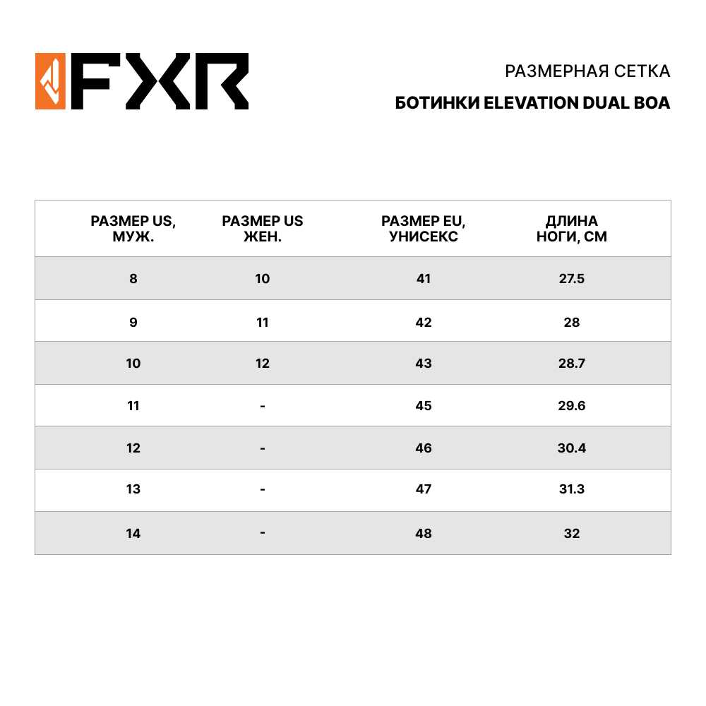 Купить Ботинки FXR Elevation Dual BOA с утеплителем 43 OEM: 260725-1000-43 в интернет магазине Семь Футов