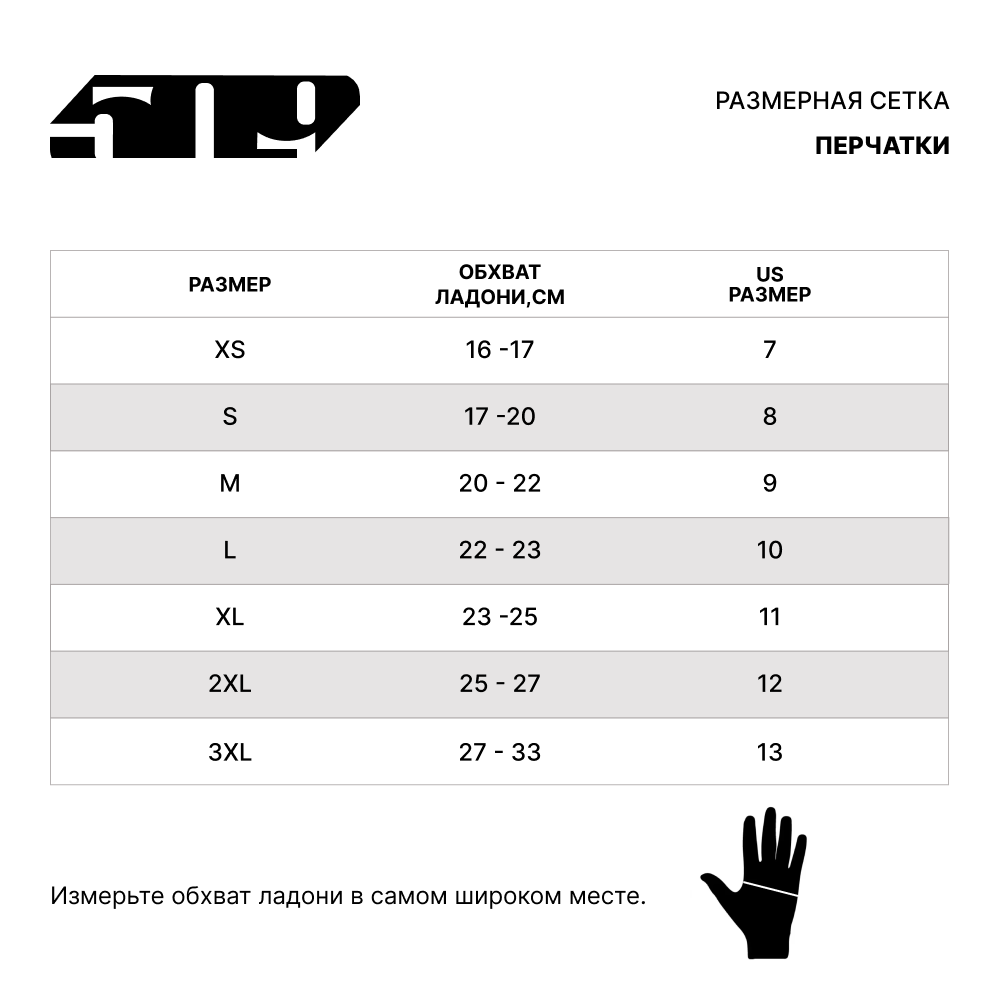 Купить Перчатки 509 Backcountry с утеплителем 2XL OEM: F07000102-160-101 в интернет магазине Семь Футов