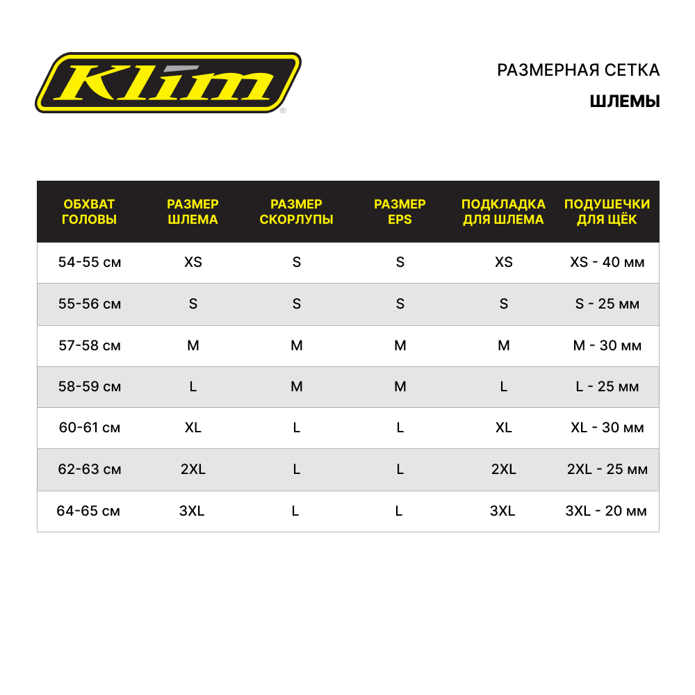 Купить Шлем Klim T1 Freeride без подогрева 2XL OEM: 4155-000-160-002 в интернет магазине Семь Футов