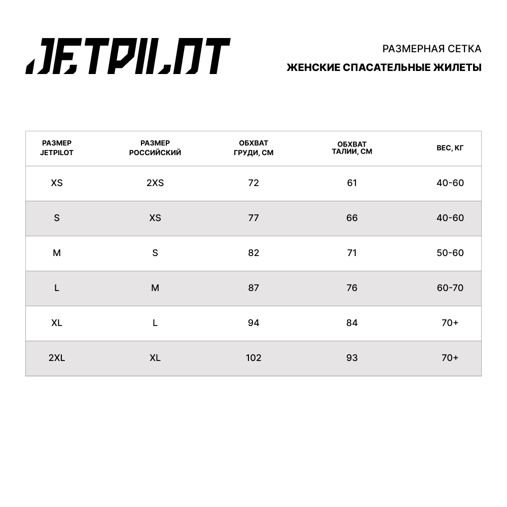 Купить Жилет спасательный JetPilot Aurora F/E Eco Vest M OEM: 2601803 в интернет магазине Семь Футов