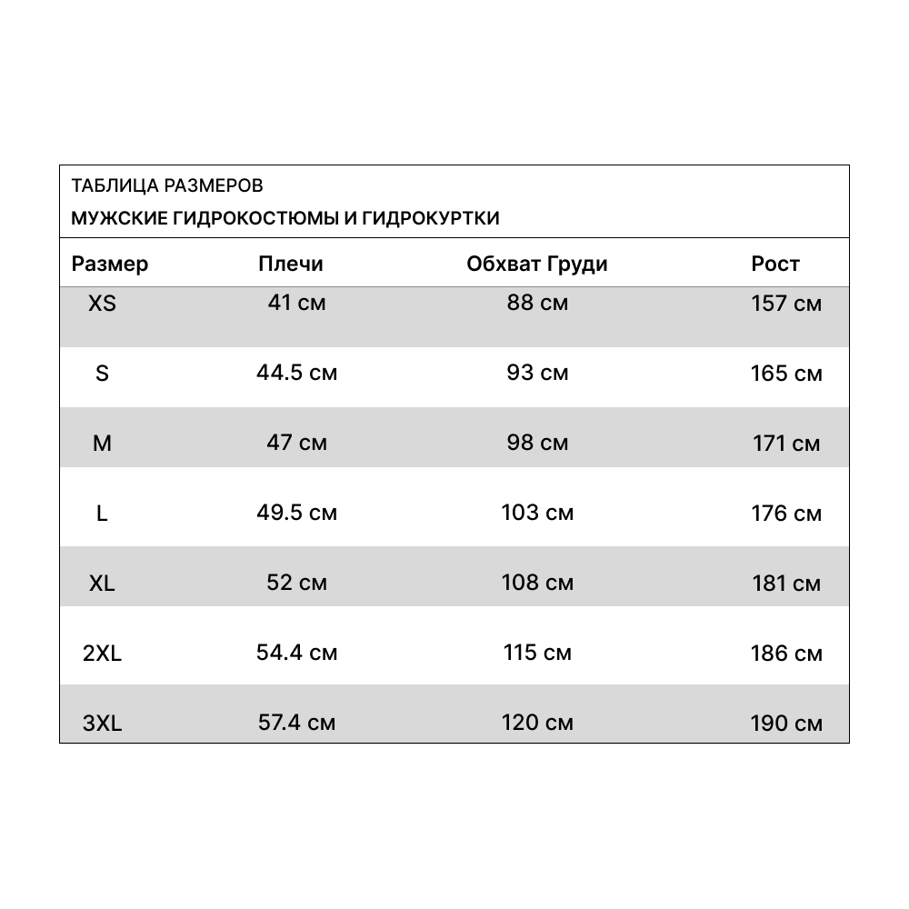 Купить Гидрокостюм JetPilot Flight 3X2 BZ LS L OEM: 2212704 в интернет магазине Семь Футов