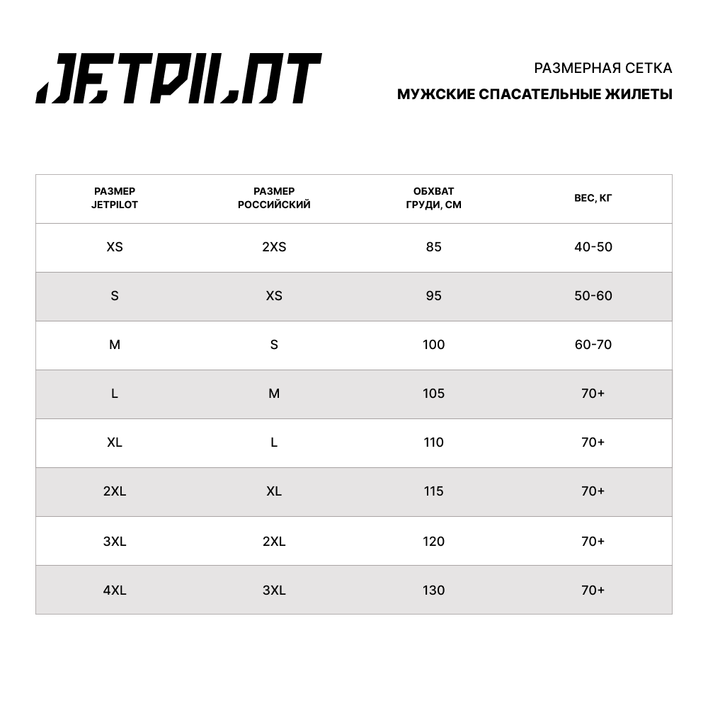 Купить Жилет спасательный JetPilot Cause Neo Iso Vest 2XL OEM: 2205406 в интернет магазине Семь Футов